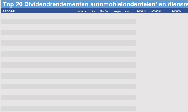 fundamenteel onderzoek