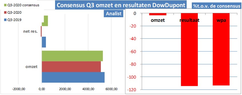 aandeel